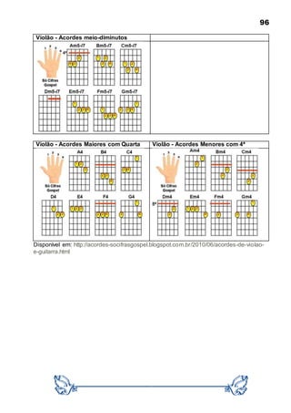 96
Violão - Acordes meio-diminutos
Violão - Acordes Maiores com Quarta Violão - Acordes Menores com 4ª
Disponível em: http://acordes-socifrasgospel.blogspot.com.br/2010/06/acordes-de-violao-
e-guitarra.html
 