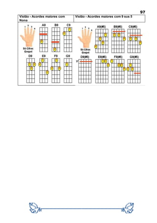 97
Violão - Acordes maiores com
Nona
Violão - Acordes maiores com 9 sus 5
 
