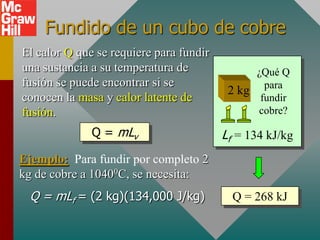 Fundido de un cubo de cobre
El calor Q que se requiere para fundir
una sustancia a su temperatura de              ¿Qué Q
fusión se puede encontrar si se
                                          2 kg para
conocen la masa y calor latente de              fundir
fusión.                                        cobre?

              Q = mLv                    Lf = 134 kJ/kg
Ejemplo: Para fundir por completo 2
kg de cobre a 10400C, se necesita:
 Q = mLf = (2 kg)(134,000 J/kg)            Q = 268 kJ
 