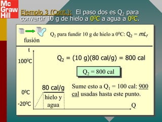 Ejemplo 3 (Cont.): El paso dos es Q2 para
 convertir 10 g de hielo a 00C a agua a 00C.

             Q2 para fundir 10 g de hielo a 00C: Q2 = mLf
  fusión
    t
1000C
                Q2 = (10 g)(80 cal/g) = 800 cal

                           Q2 = 800 cal

           80 cal/g   Sume esto a Q1 = 100 cal: 900
 00C                  cal usadas hasta este punto.
            hielo y
-200C        agua                                Q
 