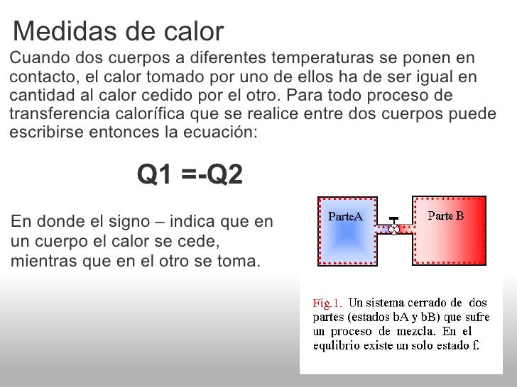 Cantidad de calor (1)