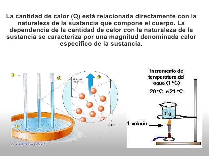 Cantidad de calor (1)