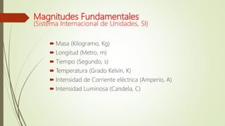 Magnitudes Fundamentales
(Sistema Internacional de Unidades, SI)
 Masa (Kilogramo, Kg)
 Longitud (Metro, m)
 Tiempo (Segundo, s)
 Temperatura (Grado Kelvin, K)
 Intensidad de Corriente eléctrica (Amperio, A)
 Intensidad Luminosa (Candela, C)
 
