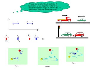 Al igual que la velocidad, la cantidad de
movimiento es una magnitud vectorial por
lo que es necesario elegir un sistema de
referencia adecuado a cada situación.
 