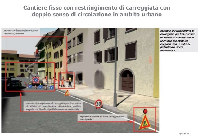 Sicurezza Segnaletica Cantiere Stradale