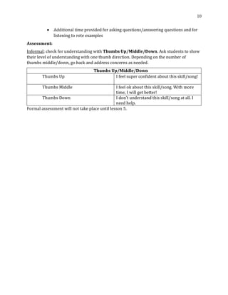 10
• Additional time provided for asking questions/answering questions and for
listening to rote examples
Assessment:
Informal; check for understanding with Thumbs Up/Middle/Down. Ask students to show
their level of understanding with one thumb direction. Depending on the number of
thumbs middle/down, go back and address concerns as needed.
Thumbs Up/Middle/Down
Thumbs Up I feel super confident about this skill/song!
Thumbs Middle I feel ok about this skill/song. With more
time, I will get better!
Thumbs Down I don’t understand this skill/song at all. I
need help.
Formal assessment will not take place until lesson 5.
 