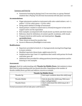 13
Summary and Pack-Up
• Summarize learning by playing Level 3 one more time as a group. Remind
students that a Playing Test (Formal Assessment) will take place next time.
Accommodations:
• Finger placements marked on instrument with color-coded stickers: red = 1,
yellow = 2 (3 for cello), green = 3 (4 for cello)
• String names labeled on bridge of instrument
• Stand partners: student is seated next to a friend/strong peer to lean on for
support and to see the expectation
• Rote examples accompanied with visuals (warm-up sheets and sheet music)
• Reference sheet for definitions of content-specific vocabulary, with visuals
• Frequent check-ins with teacher and stand partner; Thumbs
up/middle/down
• Timer shown on board for practice time
• Access to Musescore/Noteflight to track notes
Modifications:
• Repertoire provided in levels (1, 2, 3) progressively moving from fingerings
to music notation
• Modified repertoire (down beats, eighth notes (ti-ti's)
• Guided practice time: limit 3-5 repetitions then switch with partner for break
until timer goes off
• Additional time provided for asking questions/answering questions and for
listening to rote examples
Assessment:
Informal; check for understanding with Thumbs Up/Middle/Down. Ask students to show
their level of understanding with one thumb direction. Depending on the number of
thumbs middle/down, go back and address concerns as needed.
Thumbs Up/Middle/Down
Thumbs Up I feel super confident about this skill/song!
Thumbs Middle I feel ok about this skill/song. With more
time, I will get better!
Thumbs Down I don’t understand this skill/song at all. I
need help.
Formal assessment will not take place until lesson 5.
 