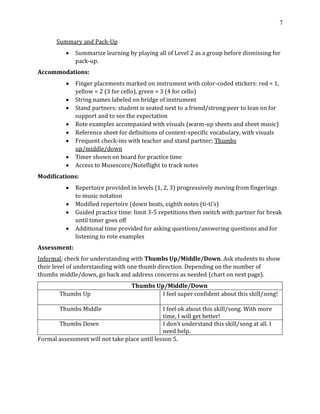 7
Summary and Pack-Up
• Summarize learning by playing all of Level 2 as a group before dismissing for
pack-up.
Accommodations:
• Finger placements marked on instrument with color-coded stickers: red = 1,
yellow = 2 (3 for cello), green = 3 (4 for cello)
• String names labeled on bridge of instrument
• Stand partners: student is seated next to a friend/strong peer to lean on for
support and to see the expectation
• Rote examples accompanied with visuals (warm-up sheets and sheet music)
• Reference sheet for definitions of content-specific vocabulary, with visuals
• Frequent check-ins with teacher and stand partner; Thumbs
up/middle/down
• Timer shown on board for practice time
• Access to Musescore/Noteflight to track notes
Modifications:
• Repertoire provided in levels (1, 2, 3) progressively moving from fingerings
to music notation
• Modified repertoire (down beats, eighth notes (ti-ti's)
• Guided practice time: limit 3-5 repetitions then switch with partner for break
until timer goes off
• Additional time provided for asking questions/answering questions and for
listening to rote examples
Assessment:
Informal; check for understanding with Thumbs Up/Middle/Down. Ask students to show
their level of understanding with one thumb direction. Depending on the number of
thumbs middle/down, go back and address concerns as needed (chart on next page).
Thumbs Up/Middle/Down
Thumbs Up I feel super confident about this skill/song!
Thumbs Middle I feel ok about this skill/song. With more
time, I will get better!
Thumbs Down I don’t understand this skill/song at all. I
need help.
Formal assessment will not take place until lesson 5.
 