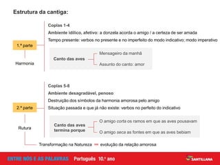 Transformação na Natureza == evolução da relação amorosa
Estrutura da cantiga:
Coplas 1-4
Ambiente idílico, afetivo: a donzela acorda o amigo / a certeza de ser amada
Tempo presente: verbos no presente e no imperfeito do modo indicativo; modo imperativo
1.ª parte
Harmonia
Mensageiro da manhã
Assunto do canto: amor
Canto das aves
Coplas 5-8
Ambiente desagradável, penoso
Destruição dos símbolos da harmonia amorosa pelo amigo
Situação passada e que já não existe: verbos no perfeito do indicativo2.ª parte
Rutura
O amigo corta os ramos em que as aves pousavam
O amigo seca as fontes em que as aves bebiam
Canto das aves
termina porque
 