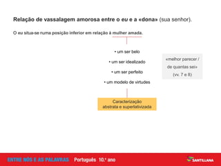 Relação de vassalagem amorosa entre o eu e a «dona» (sua senhor).
O eu situa-se numa posição inferior em relação à mulher amada.
• um ser belo
• um ser idealizado
• um ser perfeito
• um modelo de virtudes
Caracterização
abstrata e superlativizada
«melhor parecer /
de quantas sei»
(vv. 7 e 8)
 
