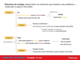 Estrutura da cantiga: desenvolver um raciocínio que resolva o seu problema —
«coita dar» a quem o fez sofrer.
Oração condicional
Se pudesse causar sofrimento a quem sempre o fez sofrer
Refrão
POR ISSO
não se acalma
«non dormio eu»
MAS
• não pode enganar o coração que o enganou
• o coração fê-lo desejar quem nunca o desejou
Copla 2
Oração causal
Porque não causa sofrimento a quem sempre o fez sofrer
Refrão
ASSIM
sentir-se-ia vingado
Desejo do eu
SE
• deixasse de amar quem nunca o amou
• fizesse mal a quem lhe fez mal
Copla 1
Personificação
Pretérito imperfeito do conjuntivo:
tempo da condição, da improbabilidade.
 
