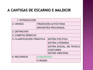 A CANTIGAS DE ESCARNIO E MALDICIR 1. INTRODUCIÓN 2. ORIXES TRADICIÓN AUTÓCTONA SIRVENTÉS PROVENZAL 3. DEFINICIÓN 4. CAMPOS SÉMICOS 5. CLASIFICACIÓN TEMÁTICA SÁTIRA POLÍTICA SÁTIRA LITERARIA SÁTIRA SOCIAL, DE TIPOS E COSTUMES SÁTIRA OBSCENA 6. RECURSOS O EQUÍVOCO A IRONÍA 