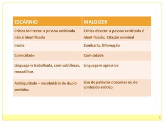 fundamentalmente de carácter social;