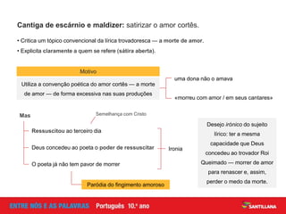 Cantiga de escárnio e maldizer: satirizar o amor cortês.
• Critica um tópico convencional da lírica trovadoresca — a morte de amor.
• Explicita claramente a quem se refere (sátira aberta).
Motivo
Utiliza a convenção poética do amor cortês — a morte
de amor — de forma excessiva nas suas produções
«morreu com amor / em seus cantares»
uma dona não o amava
Ressuscitou ao terceiro dia
Deus concedeu ao poeta o poder de ressuscitar
O poeta já não tem pavor de morrer
Ironia
Semelhança com CristoMas
Paródia do fingimento amoroso
Desejo irónico do sujeito
lírico: ter a mesma
capacidade que Deus
concedeu ao trovador Roi
Queimado — morrer de amor
para renascer e, assim,
perder o medo da morte.
 
