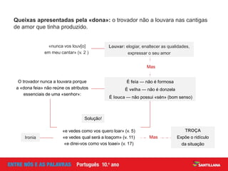 Queixas apresentadas pela «dona»: o trovador não a louvara nas cantigas
de amor que tinha produzido.
O trovador nunca a louvara porque
a «dona feia» não reúne os atributos
essenciais de uma «senhor»:
Ironia Mas
TROÇA
Expõe o ridículo
da situação
É feia — não é formosa
É velha — não é donzela
É louca — não possui «sén» (bom senso)
Mas
«nunca vos louv[o]
em meu cantar» (v. 2 )
Louvar: elogiar, enaltecer as qualidades,
expressar o seu amor
«e vedes como vos quero loar» (v. 5)
«e vedes qual será a loaçom» (v. 11)
«e direi-vos como vos loaei» (v. 17)
Solução!
 