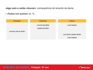 Jogo com o verbo «louvar»: consequência do lamento da dama.
Passado
«nunca vos eu loei»
Presente
«nunca louv[o]»
«quero já loar»
Futuro
«vos loarei»
«um bom cantar farei»
«vos loarei»
• «fostes-vos queixar» (v. 1)
 