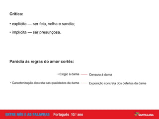 Crítica:
Paródia às regras do amor cortês:
• explícita — ser feia, velha e sandia;
• implícita — ser presunçosa.
Censura à dama• Elogio à dama
Exposição concreta dos defeitos da dama• Caracterização abstrata das qualidades da dama
 