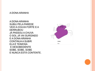 A DONA ARANHA


A DONA ARANHA
SUBIU PELA PAREDE
VEIO A CHUVA FORTE E A
DERRUBOU
JÁ PASSOU A CHUVA
O SOL JÁ VAI SURGINDO
E A DONA ARANHA
CONTINUA A SUBIR
ELA É TEIMOSA
 E DESOBEDIENTE
SOBE, SOBE, SOBE
E NUNCA ESTÁ CONTENTE.
 