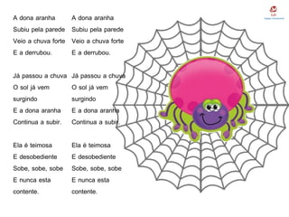 A dona aranha
Subiu pela parede
Veio a chuva forte
E a derrubou.
Já passou a chuva
O sol já vem
surgindo
E a dona aranha
Continua a subir.
Ela é teimosa
E desobediente
Sobe, sobe, sobe
E nunca esta
contente.
A dona aranha
Subiu pela parede
Veio a chuva forte
E a derrubou.
Já passou a chuva
O sol já vem
surgindo
E a dona aranha
Continua a subir.
Ela é teimosa
E desobediente
Sobe, sobe, sobe
E nunca esta
contente.
 