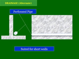 DRAINAGE (Alternate)
Perforated Pipe
Suited for short walls
 