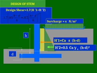 DESIGN OF STEM
Design Shear=1.7(H '1+H '2)
H'1=Ca s (h-d)
Surcharge = s N/m2
H'2=0.5 Ca γ s (h-d)2
d
h













 


2
2
1
7
.
1
h
d
h
H
h
d
h
H
 