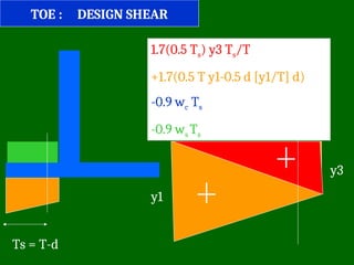 TOE : DESIGN SHEAR
1.7(0.5 Ts) y3 Ts/T
+1.7(0.5 T y1-0.5 d [y1/T] d)
-0.9 wc Ts
-0.9 ws Ts
Ts = T-d
y1
y3
 