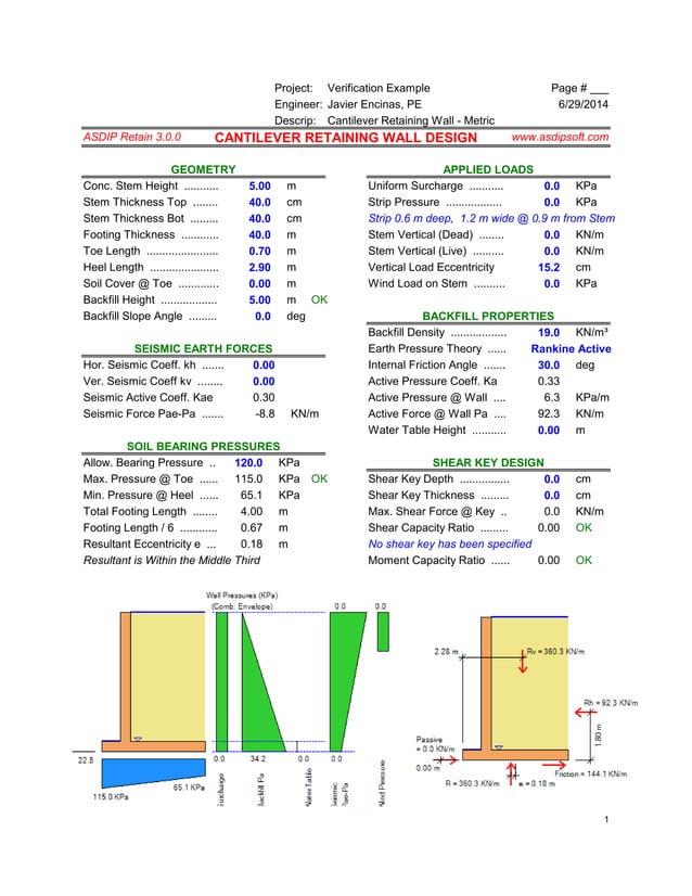 CANTILEVER RETAINING WALL FOR CIVIL ENGINEER | PDF