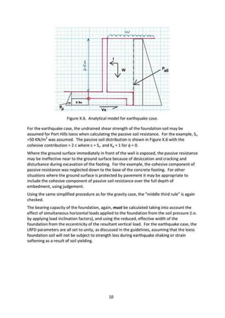 Cantilever retaining wall design example | PDF