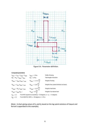 Cantilever retaining wall design example | PDF