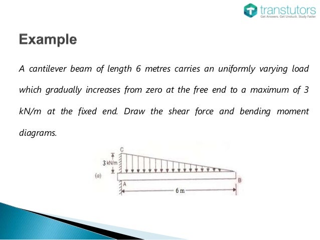 Bending moment mechanical engineering homework help Bending moment mechanical engineering homework help