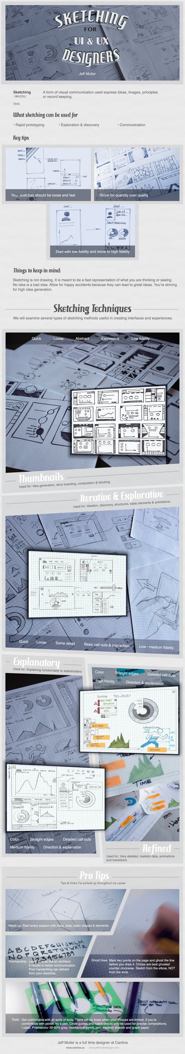 sketching-for-ux-designers-pdf