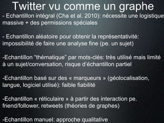 Twitter vu comme un graphe
- Echantillon intégral (Cha et al. 2010): nécessite une logistique
massive + des permissions spéciales

- Echantillon aléatoire pour obtenir la représentativité:
impossibilité de faire une analyse fine (pe. un sujet)

-Echantillon “thématique” par mots-clés: très utilisé mais limité
à un sujet/conversation, risque d’échantillon partiel

-Echantillon basé sur des « marqueurs » (géolocalisation,
langue, logiciel utilisé): faible fiabilité

-Echantillon « réticulaire » à partir des interaction pe.
friend/follower, retweets (théories de graphes)

-Echantillon manuel: approche qualitative
 