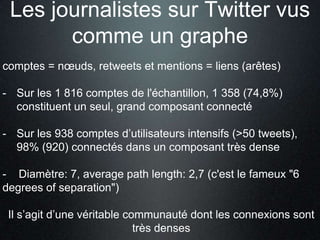 Les journalistes sur Twitter vus
       comme un graphe
comptes = nœuds, retweets et mentions = liens (arêtes)

- Sur les 1 816 comptes de l'échantillon, 1 358 (74,8%)
  constituent un seul, grand composant connecté

- Sur les 938 comptes d’utilisateurs intensifs (>50 tweets),
  98% (920) connectés dans un composant très dense

- Diamètre: 7, average path length: 2,7 (c'est le fameux "6
degrees of separation")

 Il s’agit d’une véritable communauté dont les connexions sont
                             très denses
 