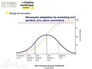 Design et innovation
                 Nécessaire adaptation du marketing mix
                 (produit, prix, place, promotion)




                         Yann Truong et Laurence Fort-Rioche
                                     2 mai 2012
 