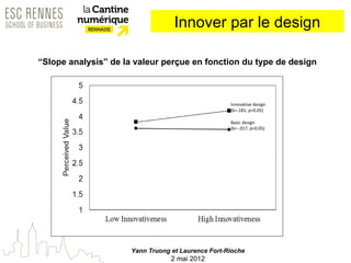 Innover par le design

“Slope analysis” de la valeur perçue en fonction du type de design



                                                    Innovative design
                                                    (b=.181; p<0.05)

                                                    Basic design
                                                    (b=-.017; p>0.05)




                      Yann Truong et Laurence Fort-Rioche
                                  2 mai 2012
 
