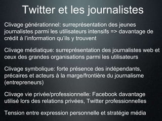 Twitter et les journalistes 
Clivage générationnel: surreprésentation des jeunes 
journalistes parmi les utilisateurs intensifs => davantage de 
crédit à l’information qu’ils y trouvent 
Clivage médiatique: surreprésentation des journalistes web et 
ceux des grandes organisations parmi les utilisateurs 
Clivage symbolique: forte présence des indépendants, 
précaires et acteurs à la marge/frontière du journalisme 
(entrepreneurs) 
Clivage vie privée/professionnelle: Facebook davantage 
utilisé lors des relations privées, Twitter professionnelles 
Tension entre expression personnelle et stratégie média 
 