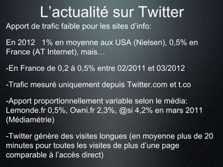 L’actualité sur Twitter 
Apport de trafic faible pour les sites d’info: 
En 2012 1% en moyenne aux USA (Nielsen), 0,5% en 
France (AT Internet), mais… 
-En France de 0,2 à 0,5% entre 02/2011 et 03/2012 
-Trafic mesuré uniquement depuis Twitter.com et t.co 
-Apport proportionnellement variable selon le média: 
Lemonde.fr 0,5%, Owni.fr 2,3%, @si 4,2% en mars 2011 
(Médiamétrie) 
-Twitter génère des visites longues (en moyenne plus de 20 
minutes pour toutes les visites de plus d’une page 
comparable à l’accès direct) 
 