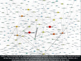 Carte 1: Vue d’ensemble de la Twittosphère journalistique française. La taille et la couleur des noeuds est fonction 
de l...