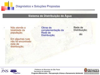 Prefeitura do Município de São Paulo
Secretaria de Habitação
Programa Mananciais – Recuperação Urbana e Saneamento Ambiental
Diagnóstico x Soluções Propostas
Sistema de Distribuição de Água
Diagnóstico Estudo de Soluções
Dezembro / 2006
Projeto Básico
Março / 2007
• Não atende a
totalidade da
população;
• Em algumas ruas
não foi encontrado
rede de
distribuição;
• Obras de
complementação da
Rede de
Distribuição;
• Rede de
Distribuição;
 