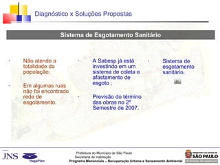 Prefeitura do Município de São Paulo
Secretaria de Habitação
Programa Mananciais – Recuperação Urbana e Saneamento Ambiental
Diagnóstico x Soluções Propostas
Sistema de Esgotamento Sanitário
Diagnóstico Estudo de Soluções
Dezembro / 2006
Projeto Básico
Março / 2007
• Não atende a
totalidade da
população;
• Em algumas ruas
não foi encontrado
rede de
esgotamento.
• A Sabesp já está
investindo em um
sistema de coleta e
afastamento de
esgoto ;
• Previsão do término
das obras no 2º
Semestre de 2007.
• Sistema de
esgotamento
sanitário.
 