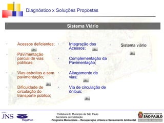 Prefeitura do Município de São Paulo
Secretaria de Habitação
Programa Mananciais – Recuperação Urbana e Saneamento Ambiental
Diagnóstico x Soluções Propostas
Sistema Viário
Diagnóstico Estudo de Soluções
Dezembro / 2006
Projeto Básico
Março / 2007
• Acessos deficientes;
• Pavimentação
parcial de vias
públicas;
• Vias estreitas e sem
pavimentação;
• Dificuldade de
circulação do
transporte público;
• Integração dos
Acessos;
• Complementação da
Pavimentação;
• Alargamento de
vias;
• Via de circulação de
ônibus;
• Sistema viário
 