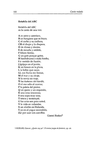 Retahila del ABC 
Retahila del ABC 
os la canto de una vez: 
A es astro y asterisco, 
B un barquero que es bizco, 
C el coche y su cochera, 
CH el chopo y la chopera, 
D de dimes y diretes, 
E de escuela y estilete, 
F felices fiestas, 
G un gato porque gatea, 
H hierbabuena o mala hierba, 
I ir vestido de ilusión, 
J jipijapa en el jarrón, 
K un kiosco en la plaza, 
L la liebre que cazas, 
LL con lluvia me llamas, 
M el mar y su oleaje, 
N la novia sin traje, 
Ñ las ñoñeces del ñandú, 
O el oso odia el cuzcuz, 
P la paleta del pintor, 
Q un queso y un requesón, 
R una rana rencorosa, 
S una sopa muy sosa, 
T tetera y tentempié, 
U las uvas son para usted, 
V la vida en volandas, 
X un xilofón en Holanda, 
Y yo en el yogur escondido, 
Zar por azar con zarcillos. 
Gianni Rodari5 
5 RODARI, Gianni. ¿Quién soy yo?. Primeros juegos de fantasía, op 
 