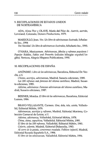 120 Canto rodado 
9. RECOPILACIONES DE ESTADOS UNIDOS 
DE NORTEAMÉRICA 
ADA, Alma Flor y OLAVE, María del Pilar de. Aserrín, aserrán, 
Loveland, Colorado, Donars Productions, 1979. 
MARZOLLO, Jean. Veo. Un libro de adivinanzas ilustrado, Scholas­tic 
Inc., 1994 
Veo Navidad. Un libro de adivinanzas ilustradas, Scholastic Inc., 1995. 
O'HARA, Maricarmen. Adivinanzas, fábulas y refranes populares I 
Popular Riddles, Fables and Proverbs (edición bilingüe español/in­glés), 
Ventura, Alegría Hispana Publications, 1990. 
10. RECOPILACIONES DE ESPAÑA 
ANÓNIMO. Libro de las adivinanzas, Barcelona, Editorial De Vec-chi, 
s/f. 
Chistes, acertijos, adivinanzas, Madrid, Susaeta ediciones, 1989. 
Los 200 refranes más famosos del idioma castellano, Madrid, Susae­ta 
ediciones, 1985. 
Adivina, adivinanza. Famosas adivinanzas del idioma castellano, Ma­drid, 
Susaeta ediciones, 1987. 
BEISNER, Monika. El libro de las adivinanzas, Barcelona, Editorial 
Lumen, 1986. 
BRAVO-VILLASANTE, Carmen. Una, dola, tela, católa, Vallado-lid, 
Editorial Miñón, 1976. 
Adivinanzas, acertijos y refranes, Madrid, Editorial Montena, Co­lección 
Carnaval de Letras, s/f. 
Adivina, adivinanza, Valladolid, Editorial Miñón, 1978. 
China, china, capuchina, Valladolid, Editorial Miñón, 1981. 
El libro de los 500 refranes, Valladolid, Editorial Miñón, 1981. 
Colorín, colorete, Madrid, Editorial Didascalia, 1983. 
Al corro de la patata, comeremos ensalada. Folklore infantil, Madrid, 
Editorial Escuela Española S.A., 1984. 
El libro de las adivinanzas, Valladolid, Editorial Miñón, 1984. 
 