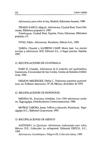 124 Canto rodado 
Adivinanzas para niños de hoy, Madrid, Ediciones Susaeta, 1989. 
TIRADO ZARCO, Miguel. Adivinanzas, Ciudad Real, Perea Edi­ciones, 
Biblioteca popular 6,1987. 
Trabalenguas, Ciudad Real, España, Perea Ediciones, Biblioteca 
popular, s/f. 
VIVES, Pablo. Adivinanzas, Barcelona, Editors S.A., 1990. 
YARZA, Claudet y LLORENS CAMP, María José. Los mejores 
acertijos y adivinanzas, M.E. Editores S.L., s /lugar preciso, España, 
1997. 
11. RECOPILACIONES DE GUATEMALA 
DARY E, Claudia. Adivinanzas de la tradición oral guatemalteca, 
Guatemala, Universidad de San Carlos, Centro de Estudios Folkló­ricos, 
1986. 
DELEON MELÉNDEZ, Ofelia C. Tradiciones populares guatemal­tecas, 
en: Folklore americano, N° 28, México, diciembre de 1979. 
12. RECOPILACIONES DE HONDURAS 
MEDINA Mv Francisco Arístides. Cien (100) adivinanzas escola­res, 
Tegucigalpa, Distribuidores Centroamericanos, 1988. 
MUÑOZ TABORA, Jesús. Folklore y educación, Honduras, Tegu­cigalpa 
D.C., Editorial Guaymuras, 1993. 
13. RECOPILACIONES DE MÉXICO 
ANÓNIMO. La Quisicosa. Adivinanzas tradicionales para niños, 
México D.F., Colección La saltapared, Editorial DIDCLI, S.C., 
1985. 
Adivinanzas, Guadalajara, Edigonvill, Colección ideas, 1989. 
 