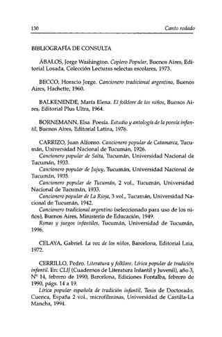 130 Canto rodado 
BIBLIOGRAFÍA DE CONSULTA 
ÁBALOS, Jorge Washington. Coplero Popular, Buenos Aires, Edi­torial 
Losada, Colección Lecturas selectas escolares, 1973. 
BECCO, Horacio Jorge. Cancionero tradicional argentino, Buenos 
Aires, Hachette, 1960. 
BALKENENDE, María Elena. El folklore de los niños, Buenos Ai­res, 
Editorial Plus Ultra, 1964. 
BORNEMANN, Eisa. Poesía. Estudio y antología de la poesía infan­til, 
Buenos Aires, Editorial Latina, 1976. 
CARRIZO, Juan Alfonso. Cancionero popular de Catamarca, Tucu-mán, 
Universidad Nacional de Tucumán, 1926. 
Cancionero popular de Salta, Tucumán, Universidad Nacional de 
Tucumán, 1933. 
Cancionero popular de Jujuy, Tucumán, Universidad Nacional de 
Tucumán, 1935. 
Cancionero popular de Tucumán, 2 vol., Tucumán, Universidad 
Nacional de Tucumán, 1933. 
Cancionero popular de La Rioja, 3 vol., Tucumán, Universidad Na­cional 
de Tucumán, 1942. 
Cancionero tradicional argentino (seleccionado para uso de los ni­ños), 
Buenos Aires, Ministerio de Educación, 1949. 
Rimas y juegos infantiles, Tucumán, Universidad de Tucumán, 
1996. 
CELAYA, Gabriel. La voz de los niños, Barcelona, Editorial Laia, 
1972. 
CERRILLO, Pedro. Literatura y folklore. Lírica popular de tradición 
infantil. En: CLlf (Cuadernos de Literatura Infantil y Juvenil), año 3, 
N° 14, febrero de 1990, Barcelona, Ediciones Fontalba, febrero de 
1990, págs. 14 a 19. 
Lírica popular española de tradición infantil, Tesis de Doctorado, 
Cuenca, España 2 vol., mícrofilminas, Universidad de Castilla-La 
Mancha, 1994. 
 
