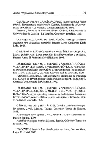 Anexo: recopilaciones hispanoamericanas 232 
CERRILLO, Pedro y GARCÍA PADRINO, Jaime (comp.) Poesía 
infantil. Teoría crítica e investigación, Cuenca, Ediciones de la Univer­sidad 
de Castilla - La Mancha, Colección Estudios, 1990. 
Presente y futuro de la literatura infantil, Cuenca, Ediciones de la 
Universidad de Castilla - La Mancha, Colección Estudios, 1990. 
CONSEJO NACIONAL DE EDUCACIÓN. Antología folklórica 
argentina para las escuelas primarias, Buenos Aires, Guillermo Kraft 
Ltda., 1940. 
CHILLEMI de LUCERO, Norma y MARTÍNEZ de URQUIZA, 
Marta. Infinito Azul Rimas infantiles. Estudio preliminar y antología, 
Buenos Aires, El Francotirador Ediciones, 1996. 
ESCRIBANO PUEO, M. L., FUENTES VÁZQUEZ, T., GÓMEZ-VILLALBA 
BALLESTEROS, E. y ROMERO LÓPEZ, A. Adivinance-ro 
granadino de tradición oral (Grupo de Investigación "Socíolingüís-tica 
infantil andaluza"), Granada, Universidad de Granada, 1990. 
Retahilas y Trabalenguas, Folklore infantil granadino de tradición 
oral (Grupo de Investigación "Sociolingüística infantil andaluza")/ 
Granada, Universidad de Granada, 1992. 
ESCRIBANO PUEO, M. Lv FUENTES VÁZQUEZ, T., GÓMEZ-VILLALBA 
BALLESTEROS, E. MORENTE MUÑOZ, F. y ROME­RO 
LÓPEZ, A. Juegos infantiles granadinos de tradición oral (Grupo de 
Investigación "Sociolingüística infantil andaluza")/ Granada, Uni­versidad 
de Granada, 1994. 
GÁRFER, José Luis y FERNÁNDEZ, Concha. Adivinancero popu­lar 
español, 2 vol., Madrid, Taurus, Colección Temas de España, 
1983. 
Adivinancero culto español, 2 vol., Madrid, Taurus, Colección Te­mas 
de España, 1990. 
Acertijero antológico español, Madrid, Taurus, Colección Temas de 
España, 1995. 
ITZCOVICH, Susana. Pisa pisuela, color de ciruela, Buenos Aires, 
Lugar Editorial, 2000. 
 