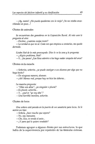 Las especies delfolclore infantil y su clasificación 49 
—¡Ay, mamil ¿No puedo quedarme con la vieja? ¡Ya me estaba enca­riñando 
un poco,,.I 
Chistes de animales 
Se encuentran dos ganaderos en la Exposición Rural, Al rato uno le 
pregunta al otro: 
— Décime, ¿cuántas ovejas tenes? 
—La verdad es que no sé. Cada vez que empiezo a contarlas, me quedo 
dormido. 
Estaba Noé de lo más preocupado. Dios le ve la cara y le pregunta: 
— ¿Algún problema, Noé? 
— Y... ¡los peces! ¿Los llevo adentro o los hago nadar cerquita del arca? 
Chistes en la escuela 
— Señorita, señorita, ¿se puede castigar a un alumno por algo que no 
haya hecho ? 
— De ninguna manera, alumno. 
— ¡Ahí Menos mal, porque hoy no hice los deberes... 
La maestra pregunta: 
— "Ellas son altas", ¿es singular o plural? 
—Es plural, señorita... 
— Y... ¿qué es "yo soy alta"? 
— Una horrible mentira, señorita. 
Chistes de locos 
Una señora está parada en la puerta de un sanatorio para locos. Se le 
acerca un tipo: 
— Señora, ¿hace mucho que espera? 
—No, soy manzana. 
— Che, loco, te vendo el auto... 
— ¿Ypara qué lo quiero vendado? 
Podemos agrupar a algunos chistes por sus estructuras, lo que 
habla de la supervivencia por repetición de las fórmulas exitosas. 
 