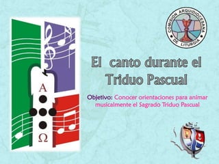 Objetivo: Conocer orientaciones para animar
musicalmente el Sagrado Triduo Pascual
 