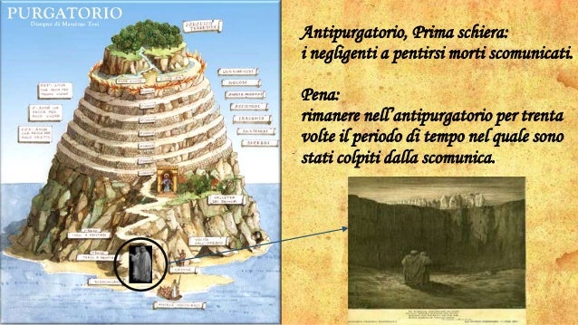 Purgatorio, Canto III