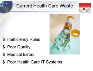 Future of health Care Slide 26